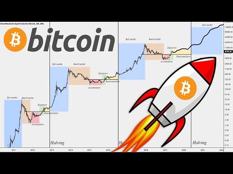 download lagu mp3 mp4 Bitcoin Value In Inr In 2016, download lagu Bitcoin Value In Inr In 2016 gratis, unduh video klip Bitcoin Value In Inr In 2016