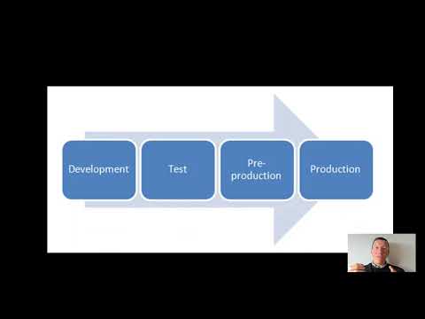 Caratteristiche Degli Ambienti di Sviluppo  - Test  - PreProduzione   - Produzione