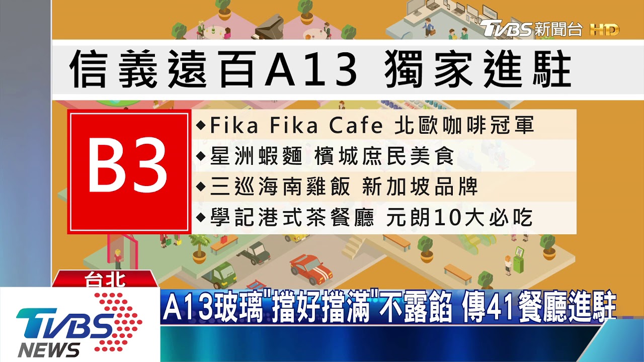 歲末熱戰！　遠百A13、麗寶2期、京站搶開幕