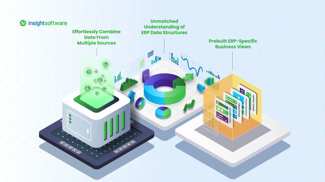 insightsoftware   Financial Reporting, BI, Budgeting & EPM Software