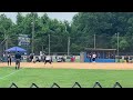 Pitching June 2022 East Coast Showcase