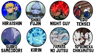 Download lagu Every S-Rank Jutsu Explained in 9 Minutes mp3