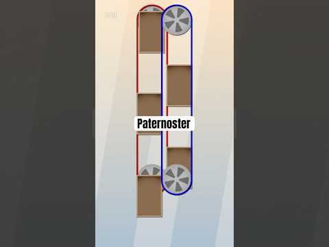 Paternoster