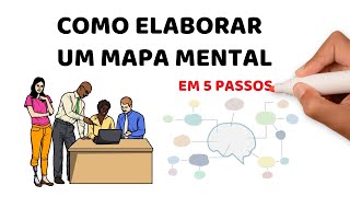 COMO CRIAR UM MAPA MENTAL EM 5 PASSOS SIMPLES  | Sabedoria Essencial para Negócios