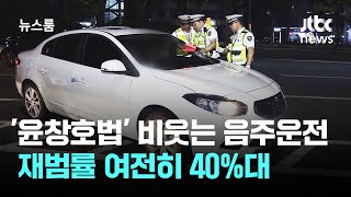 '윤창호법' 비웃는 음주운전…재범률 여전히 40%대 / JTBC 뉴스룸