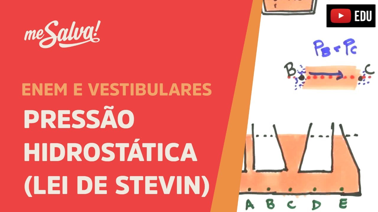 Me Salva! HID07 - Hidrostática - Pressão Hidrostática (Lei de Stevin)