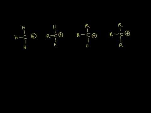 carbocations and rearrangements