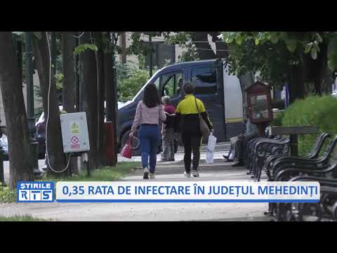 0,35 RATA DE INFECTARE ÎN JUDEȚUL MEHEDINȚI