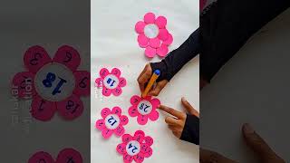 #shorts #Factortree math project for class 5,6