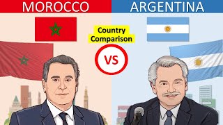 Morocco Vs Argentina | Country Comparison