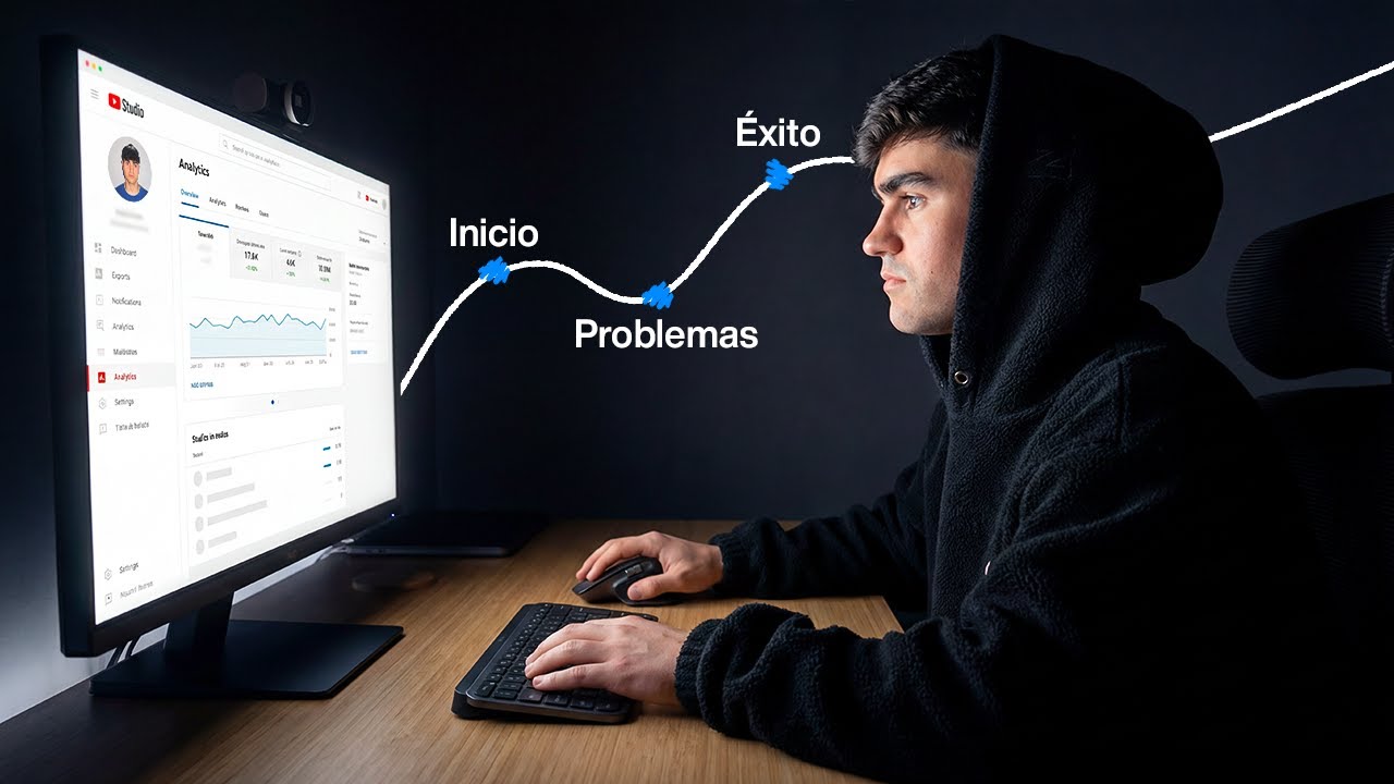 Cómo conseguí vivir de YouTube