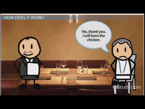 RTT GRAAD 10: 18 Mei 2020 - periode 2 (18102)