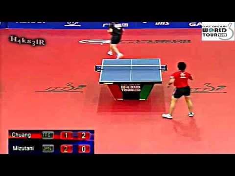 Jun Mizutani Vs Chuang Chih Yuan   Semi Final Kuwait Open 2012]