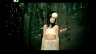 Levent Yüksel  Tuana