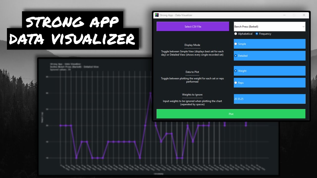 Strong App - Data Visualizer | Python Tkinter + Plotly Project