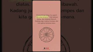 Download lagu Hidup seperti RODA BERPUTAR mp3