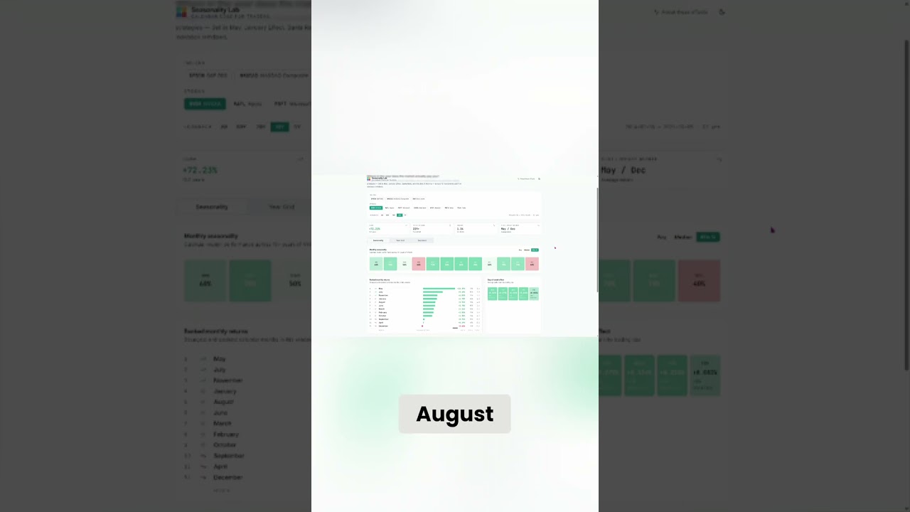 Watch BTCUSD Volume Spike Momentum strategy source video on YouTube
