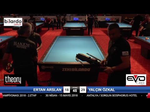 ERTAN ARSLAN & YALÇIN ÖZKAL Bilardo Maçı - 2018 ERKEKLER 2.ETAP-2.Ön Eleme