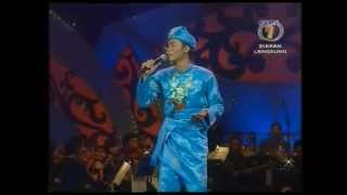 Download lagu Pertandingan Akhir Bintang Asli Remaja Kebangsaan 2007(Part1) mp3