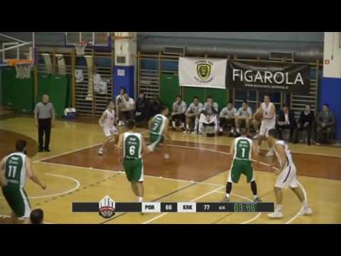 Marko Vukovic - Highlights version 2