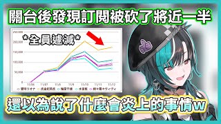 [Vtub] （Holo流光組）千速:我以為我講錯話被燒