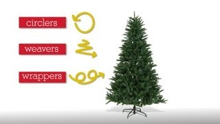 How to Light a Christmas Tree