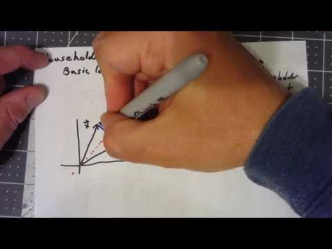 Numerical Analysis 12.2.3 Review of Householder Reflectors