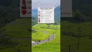 Download lagu #Gerimis Mengundang #acoustic #storybaper #eddystory mp3