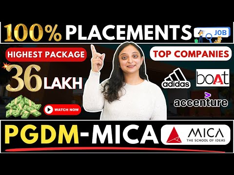 MICA ( Formerly Mudra Institute of Communications), Ahmedabad