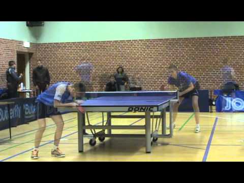 130119 Juniordivision, Mikkel Klint Stuhr - Andreas Fehrn