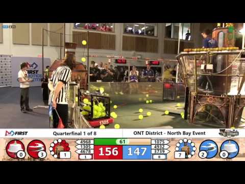 QF1 1 2017 ONT District   North Bay Event