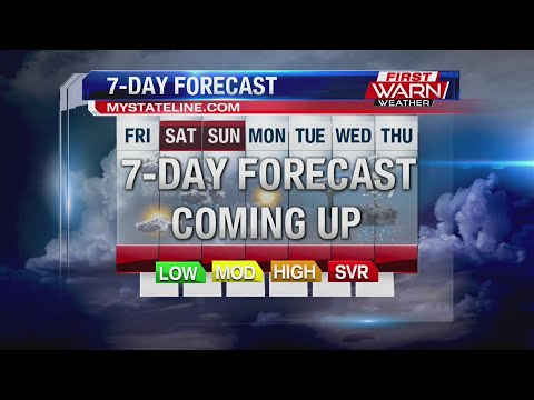 Meteorologist Ryan Belz's Eyewitness News First Forecast 10-5-18 6am