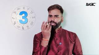 Say Goodbye to Negative Energy: 5 Vastu Tips for Your Washroom | #GharAurVastu Episode 10