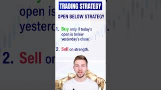 Market Order vs. Limit Order: The Results Are In