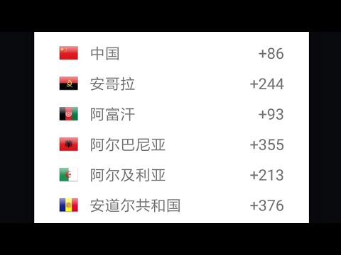 +1是哪裏的號碼