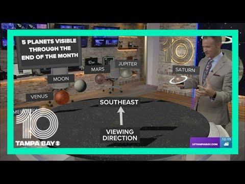 A rare planetary parade aligns in the sky this week