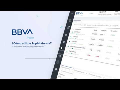 How do I create my own desktop at BBVA Trader CFDs?
