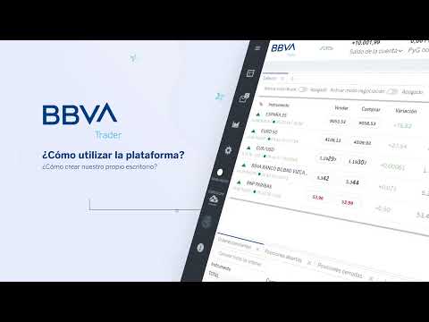 ¿Cómo crear nuestro propio escritorio en BBVA Trader CFDs?