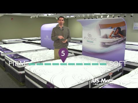 Serta iComfort Hybrid Applause II Plush Mattress...