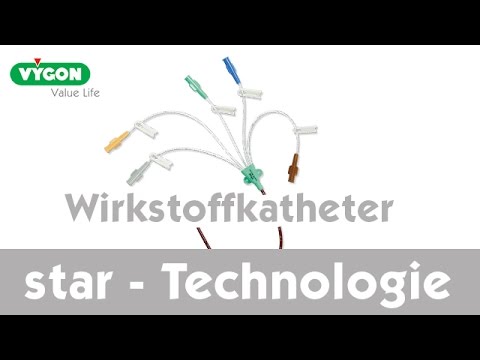 Katheter Star-Technologie von VYGON