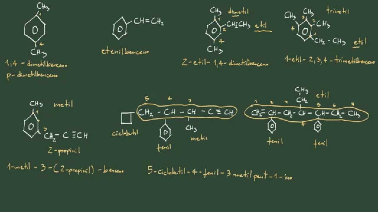 26. Formulación orgánica: ejercicio de nomenclatura de hidrocarburos aromáticos (benceno).