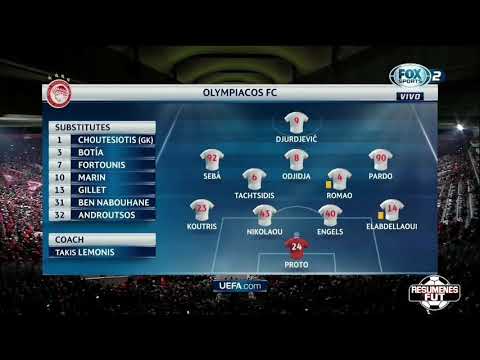 Olimpiakos Vs Yuventus Uefa Champion League 05.12.2017