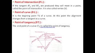 Module - 3 Basic definitions and notations of simple curve 18CV45