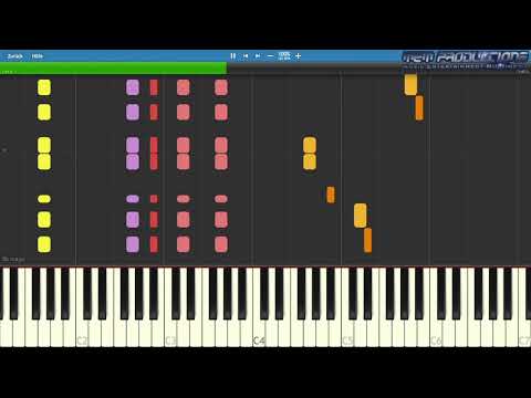 Keyboard / Piano Tutorial: Rammstein - Ausländer