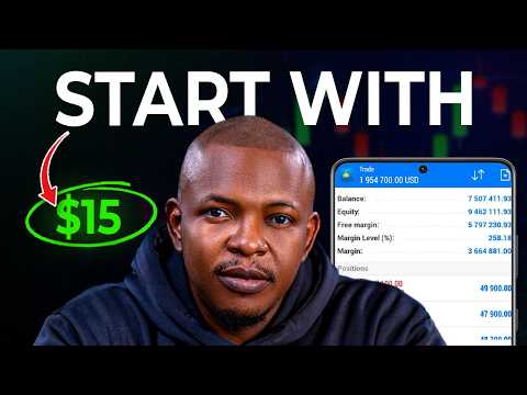 Trading Strategy: BOS, CHoCH & Fibonacci — Step-by-Step Guide & Transcript