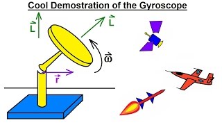 Physics 13.6  The Gyroscope (5 of 5) Cool Demonstration of Gravity Defying***