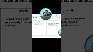 Java Interview Questions-10 | Difference between default and static methods #shristitechacademyjava