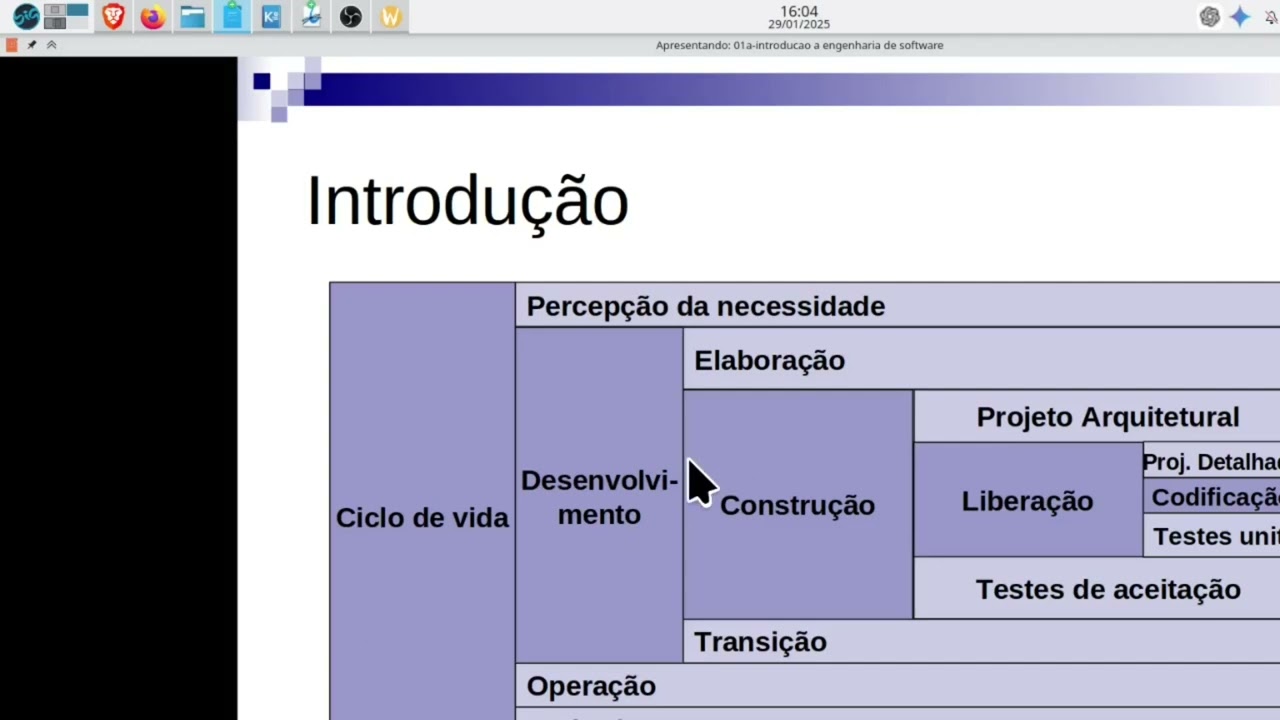 Introdução à Engenharia de Software