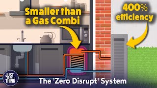 This is the future of heat pumps!