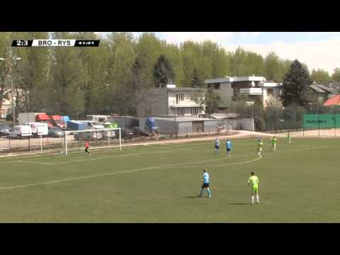 Skrót meczu: KS Bronowianka Kraków 2:4 KS Rysy Bukowina Tatrzańska